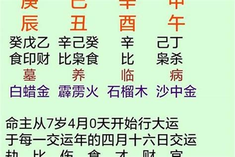 八字火太旺|雷門易：八字中火多火旺對命主有何影響？